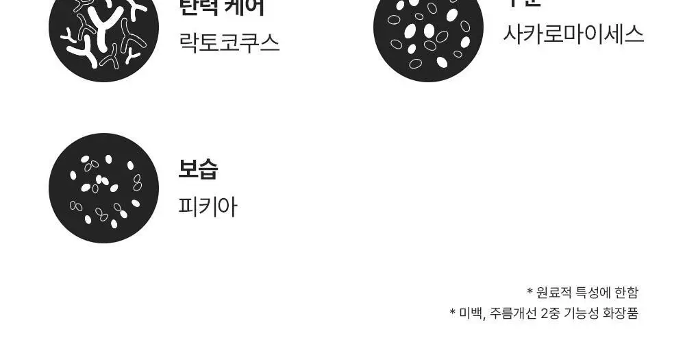 [장벽리페어] 퍼셀 픽셀바이옴 5 플러스 프로바이오틱스 리부팅 크림 50ml 상세페이지 11
